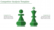 Get our Predesigned Competitor Analysis Template Slides